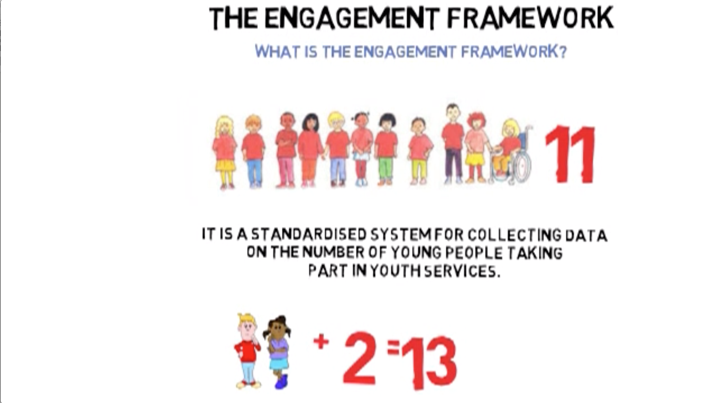 Engagement framework website thumbnail