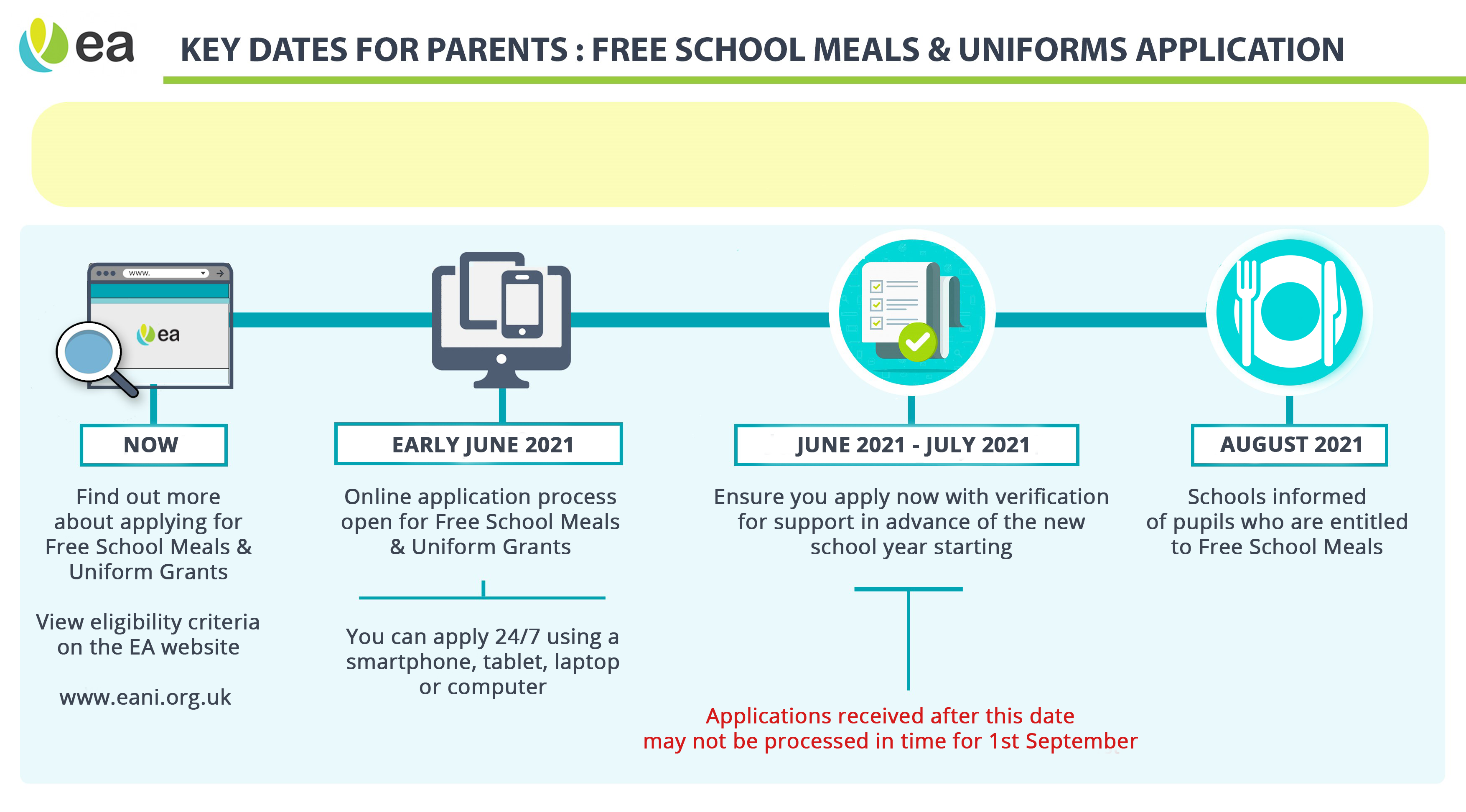 Free School Meals Key Dates Graphic